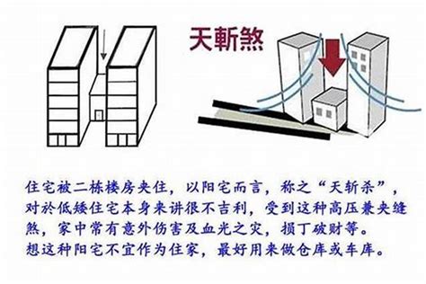 天斩煞|天斩煞最有效的化解方法 – 阳台对天斩煞如何化解